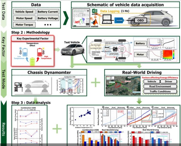 사진은 본문과는 관련없음 (사진=건국대학교)