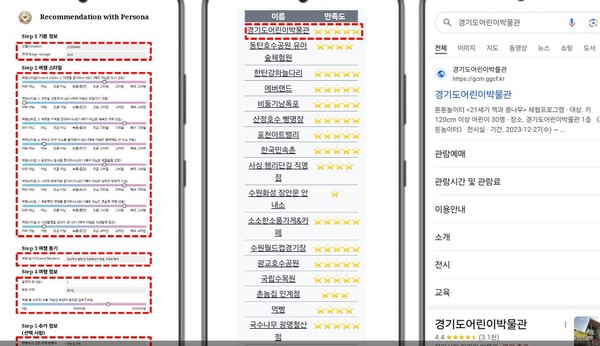 사진은 본문과 직접 관련은 없음. (사진=나라지식사랑)