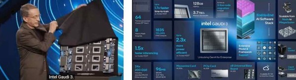 '인텔 비전 2024' 행사에서 펫 갤싱어 CEO가 신제품을 소개하고 있다. (출처=인텔, 정보통신기획평가원)