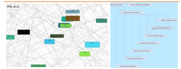 구글의 레이더 단계별 추출 모형도. (출처=구글, 정보통신기획평가원)