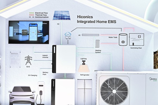 사진은 본문과 직접 관련은 없음. (출처=솔라 프로모션)