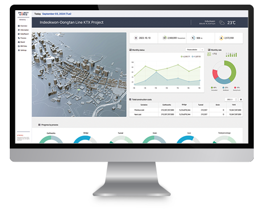 CI Factory의 프로젝트 웍스. (출처=CI Factory)