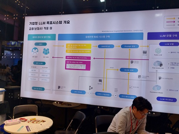사진은 'AI엑스포코리아 2024' 출품업체로서 본문과 직접 관련은 없음. (사진=애플경제)