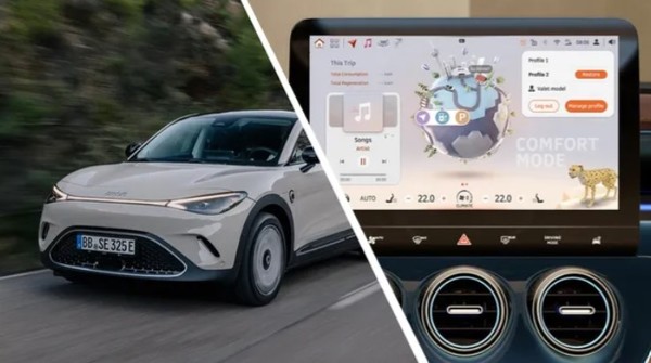 데이터 기반 제어 이미지.(사진=셔터스톡)