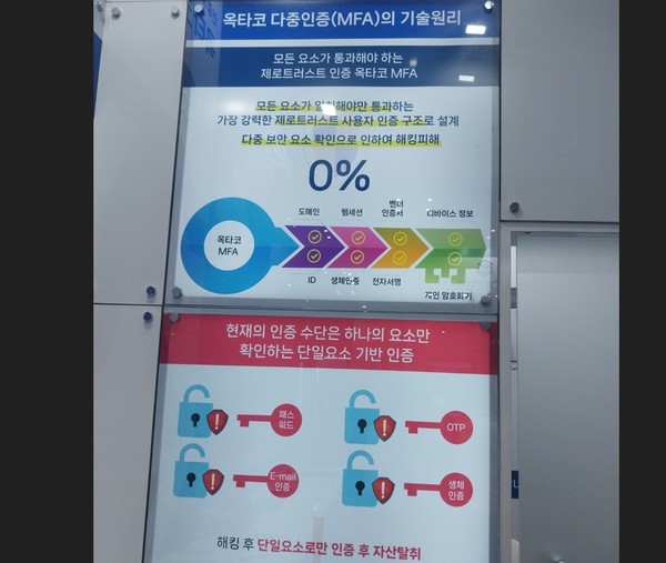 '2024 세계보안엑스포' 출품 업체로서 본문 기사와는 직접 관련없음. (사진=애플경제)