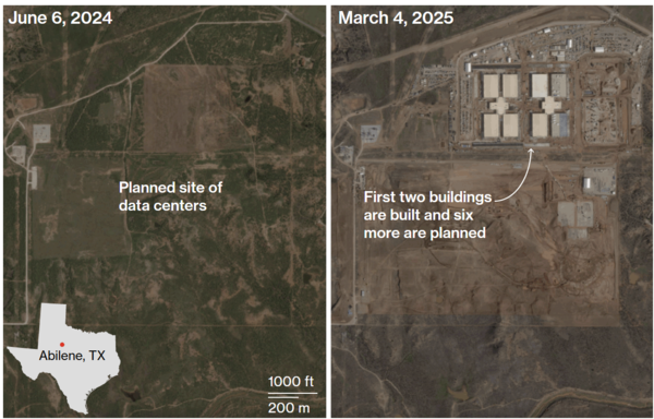 위성 사진에 따르면, 텍사스주 애빌린에 위치한 오픈AI의 첫 번째 AI 데이터 센터 캠퍼스 건설이 진행 중이다. 현재 첫 번째 건물은 완공된 상태이다.(사진:블룸버그)