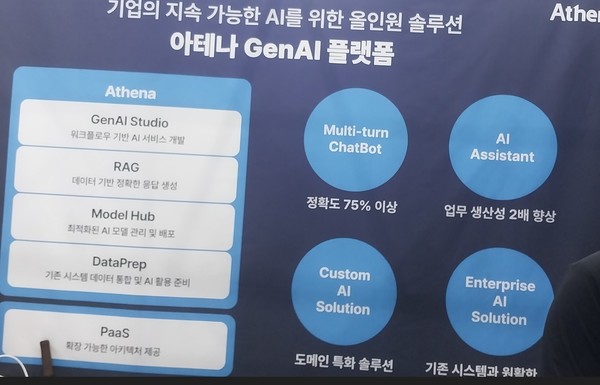  '2025국제인공지능대전'에 참가한 업체의 부스로서 본문과는 관련없음. (사진=애플경제)