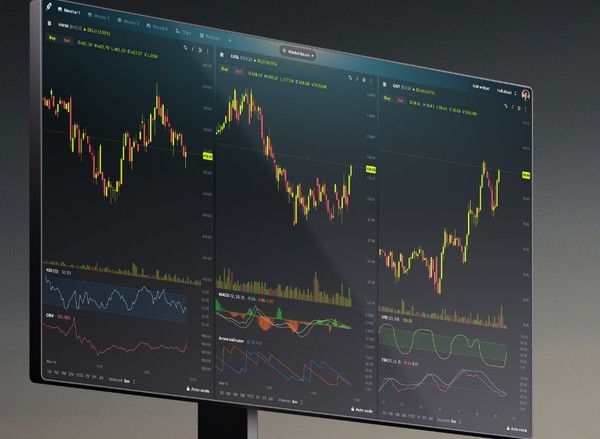 로빈후드의 거래 흐름을 보여주는 그래프. (출처=로빈후드)