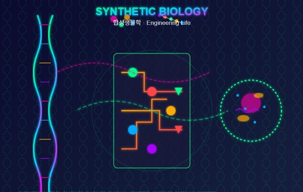 합성생물학을 뜻하는 이미지. (출처=클로드ai)