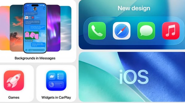 애플의 iOS26 생태계 이미지. (출처=엔가젯)