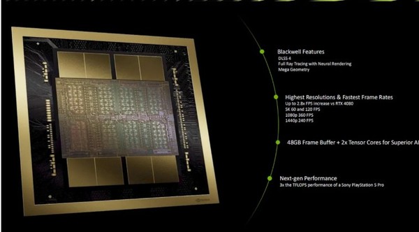 엔비디아 RTX5090. (출처=엔비디아)