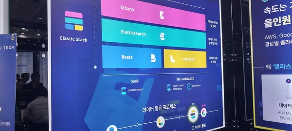 금년 들어 '펄' 언어의 인기가 급상승, 티오비 지수 10위권에 안착하고 있다. 사진은 '2025국제인공지능대전'에 참가한 AI솔루션 개발업체로서 본문과 직접 관련은 없음. (사진=애플경제)