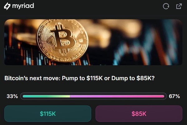 비트코인에 대한 미리아드 시장 예측 이미지. (출처=미리아드)